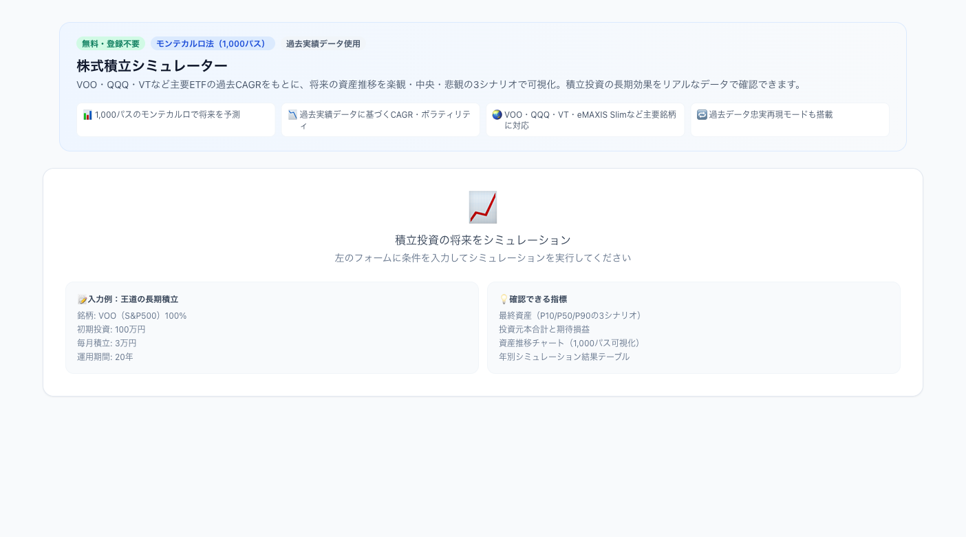 シミュレーション結果